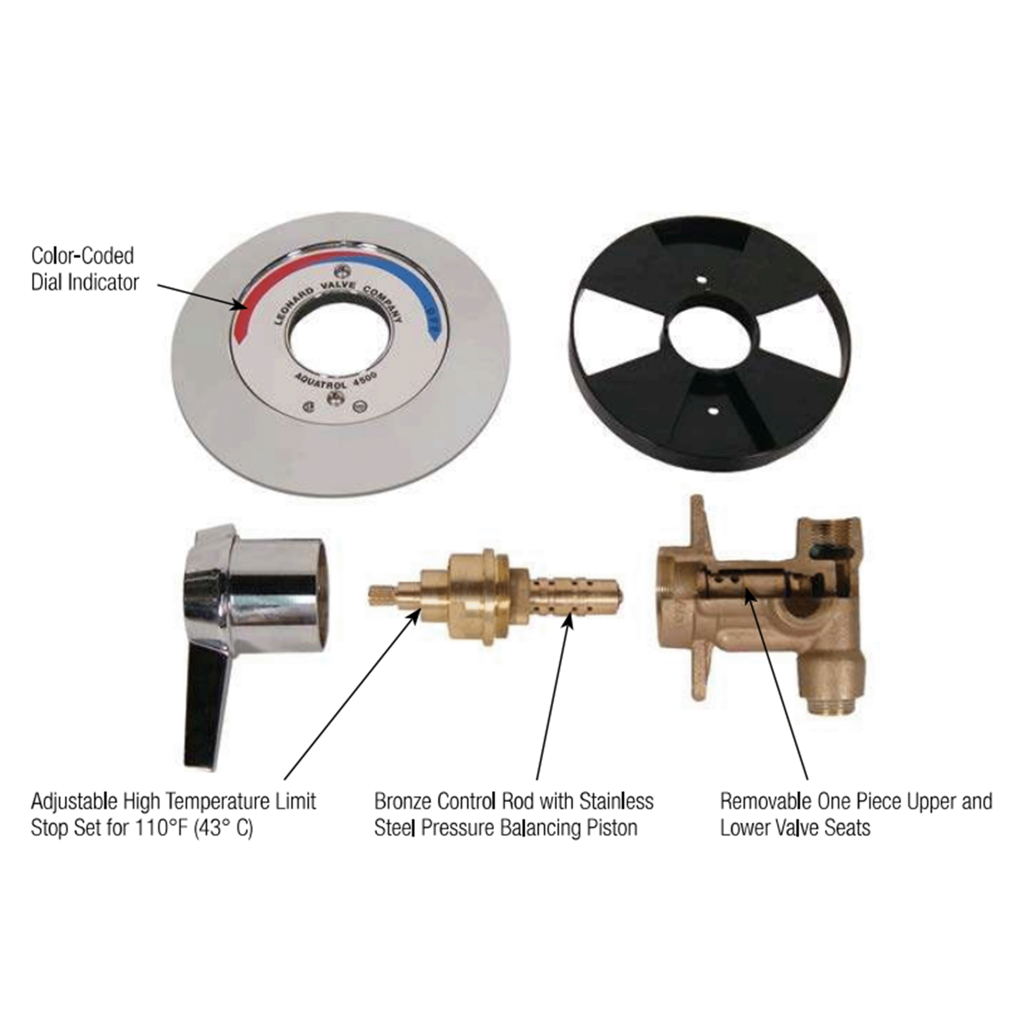 Mixing Valve Pressure Balance Shower Valve Kit